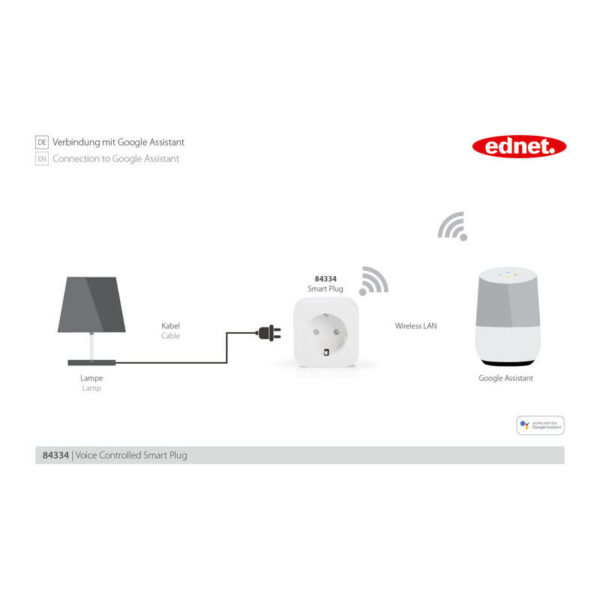EDNET product, ednet_edn 84336_6__comelsoft.com_, Comel Soft Multimedia, Ltd.