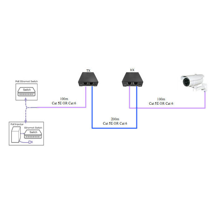 ENCONN product, enconn_powercat130t_r_2__comelsoft.com_, Comel Soft Multimedia, Ltd.