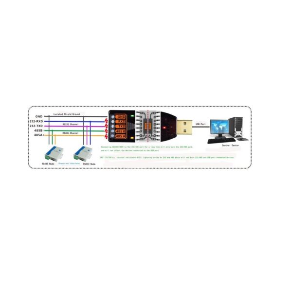 FCTELECOM product, fctelecom_fc 2004_5__comelsoft.com_, Comel Soft Multimedia, Ltd.