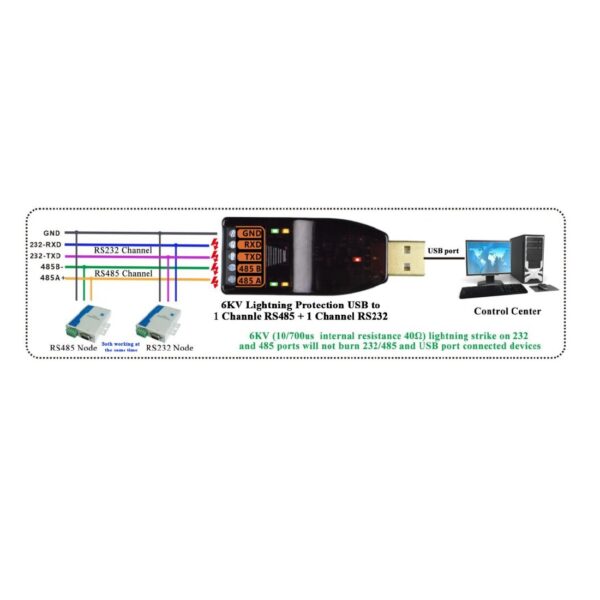FCTELECOM product, fctelecom_fc2010_3__comelsoft.com_, Comel Soft Multimedia, Ltd.