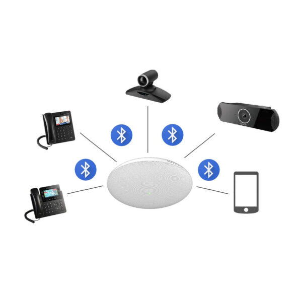 GRANDSTREAM product, grandstream_gsc3510_5__comelsoft.com_, Comel Soft Multimedia, Ltd.