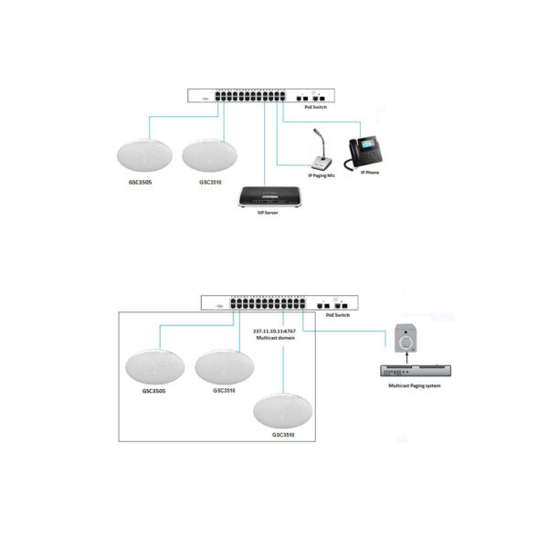 GRANDSTREAM product, grandstream_gsc3510_9__comelsoft.com_, Comel Soft Multimedia, Ltd.