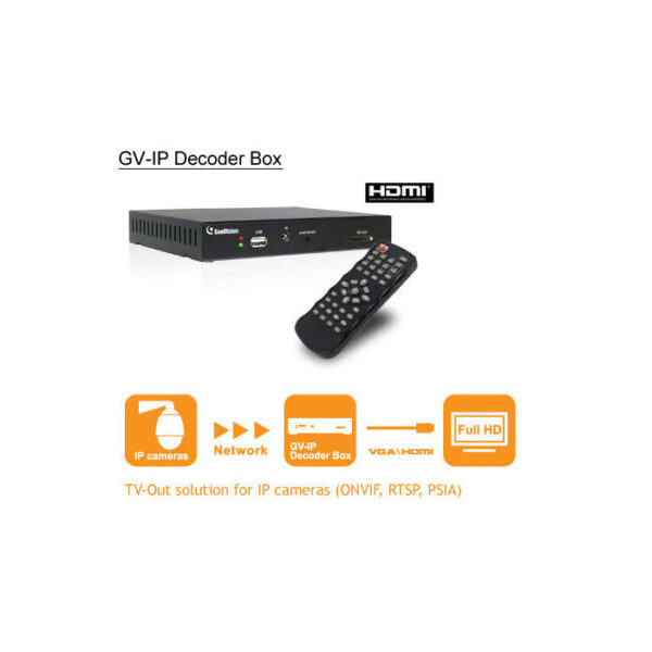 GeoVision product, geovision_gvip idi653_5__comelsoft.com_, Comel Soft Multimedia, Ltd.