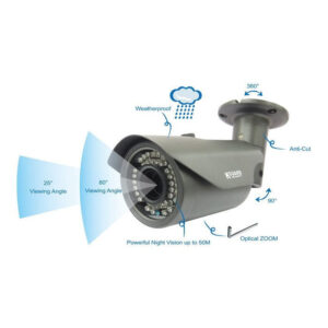 KGUARD product, kguard_vw123d_1__comelsoft.com_, Comel Soft Multimedia, Ltd.