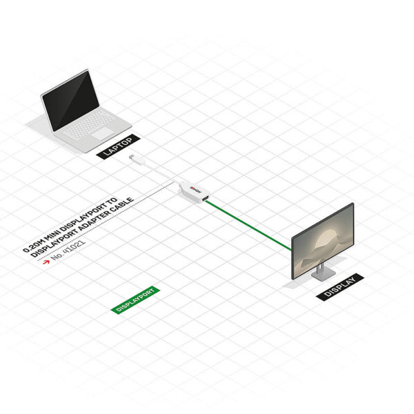 LINDY product, lindy_LNY 41021_5__comelsoft.com_, Comel Soft Multimedia, Ltd.