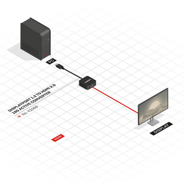 LINDY product, lindy_LNY 41068_3__comelsoft.com_, Comel Soft Multimedia, Ltd.