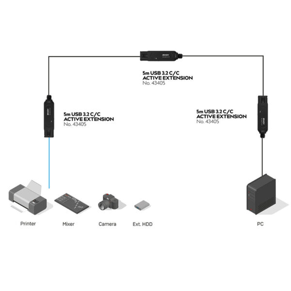 LINDY product, lindy_LNY 43405_4__comelsoft.com_, Comel Soft Multimedia, Ltd.