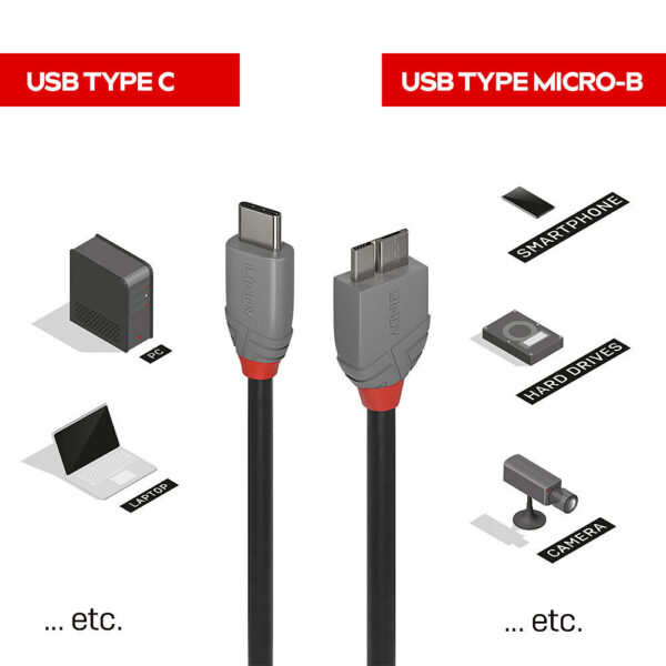 LINDY product, lindy_lny 36622_3__comelsoft.com_, Comel Soft Multimedia, Ltd.