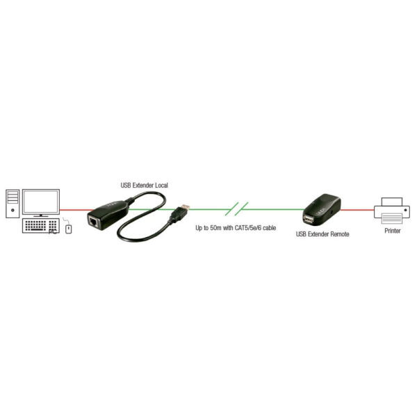 LINDY product, lindy_lny 42693_2__comelsoft.com_, Comel Soft Multimedia, Ltd.