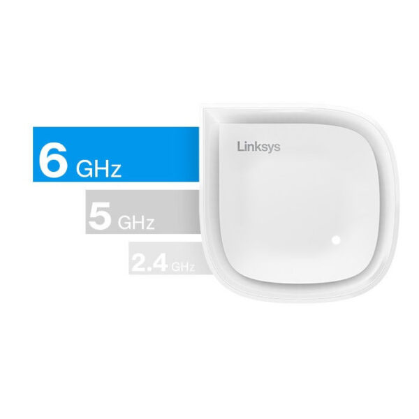LINKSYS product, linksys_mx6201_2__comelsoft.com_, Comel Soft Multimedia, Ltd.