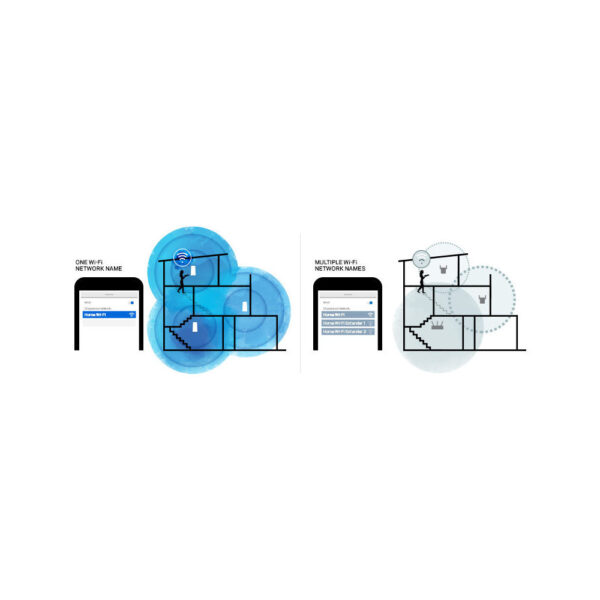 LINKSYS product, linksys_whw0303b_7__comelsoft.com_, Comel Soft Multimedia, Ltd.