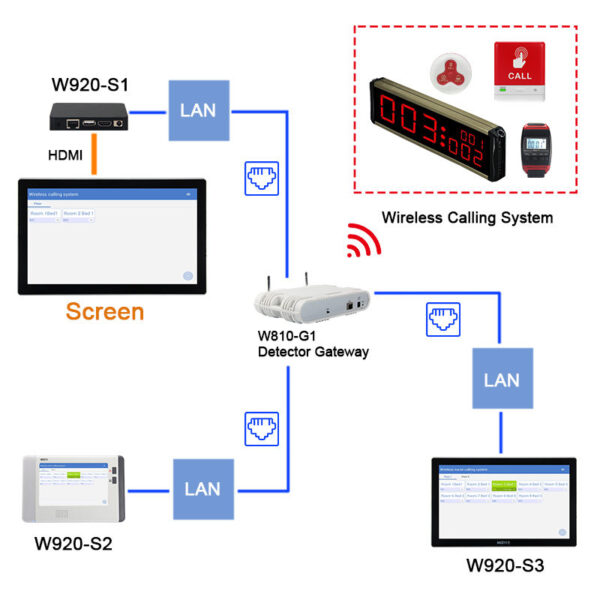 MEEYI product, meeyi_w810 g1_2__comelsoft.com_, Comel Soft Multimedia, Ltd.