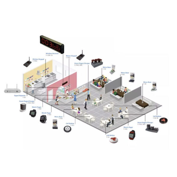 MEEYI product, meeyi_y 650_6__comelsoft.com_, Comel Soft Multimedia, Ltd.