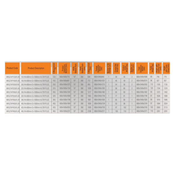 MIRSAN product, mirsan_mr.gtap20u61.01_3__comelsoft.com_, Comel Soft Multimedia, Ltd.
