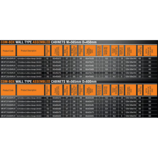 MIRSAN product, mirsan_mr.wtc12u45.02_5__comelsoft.com_, Comel Soft Multimedia, Ltd.