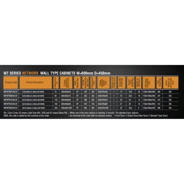MIRSAN product, mirsan_mr.wtn12u45.01_4__comelsoft.com_, Comel Soft Multimedia, Ltd.