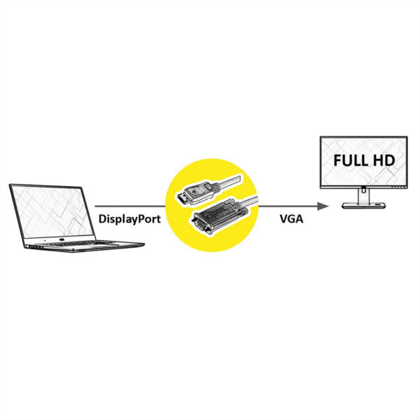 ROLINE product, roline_11.99.5802_2__comelsoft.com_, Comel Soft Multimedia, Ltd.