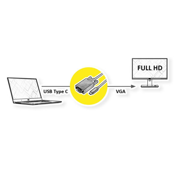 ROLINE product, roline_11.99.5821_2__comelsoft.com_, Comel Soft Multimedia, Ltd.