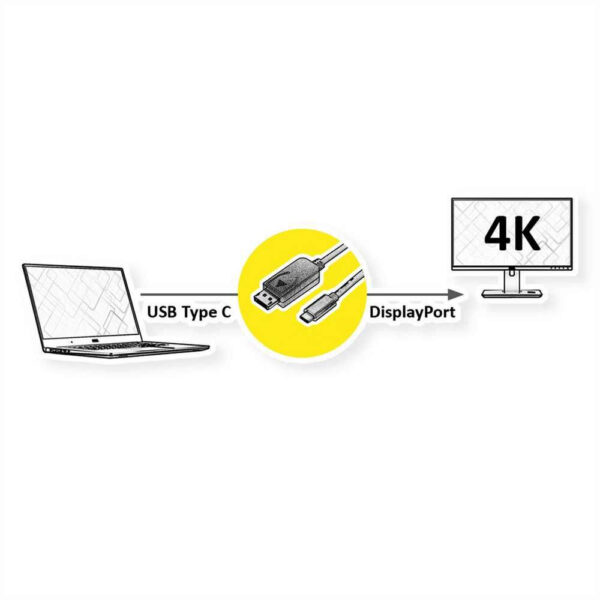 ROLINE product, roline_11.99.5846_2__comelsoft.com_, Comel Soft Multimedia, Ltd.