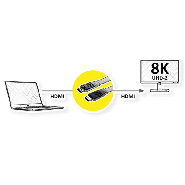 ROLINE product, roline_11.99.5906_2__comelsoft.com_, Comel Soft Multimedia, Ltd.