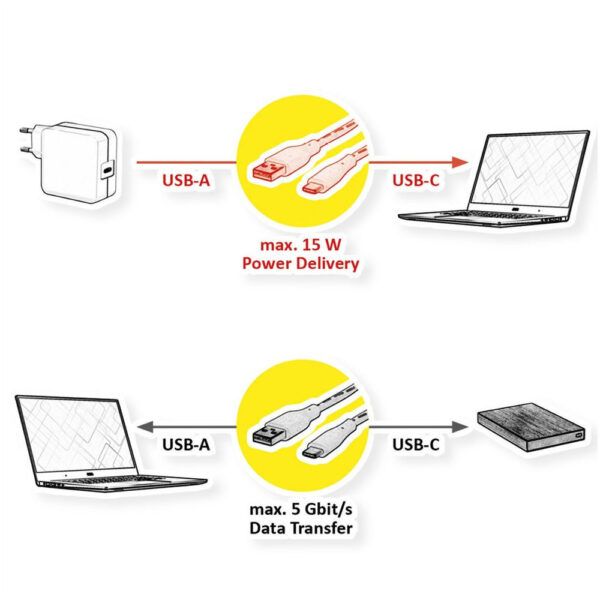 ROLINE product, roline_11.99.9010_2__comelsoft.com_, Comel Soft Multimedia, Ltd.