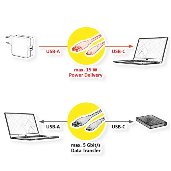 ROLINE product, roline_11.99.9035_2__comelsoft.com_, Comel Soft Multimedia, Ltd.