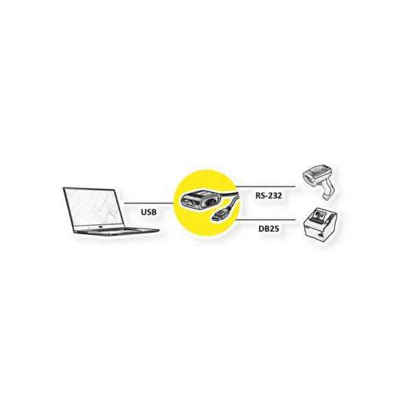 ROLINE product, roline_12.02.1017_3__comelsoft.com_, Comel Soft Multimedia, Ltd.