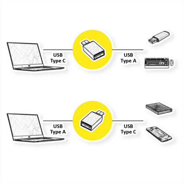 ROLINE product, roline_12.03.2997_3__comelsoft.com_, Comel Soft Multimedia, Ltd.