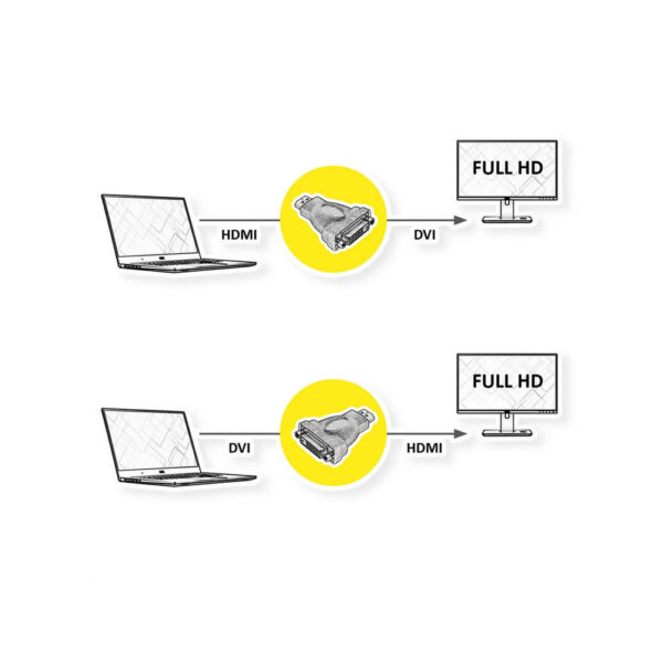 ROLINE product, roline_12.03.3115_3__comelsoft.com_, Comel Soft Multimedia, Ltd.