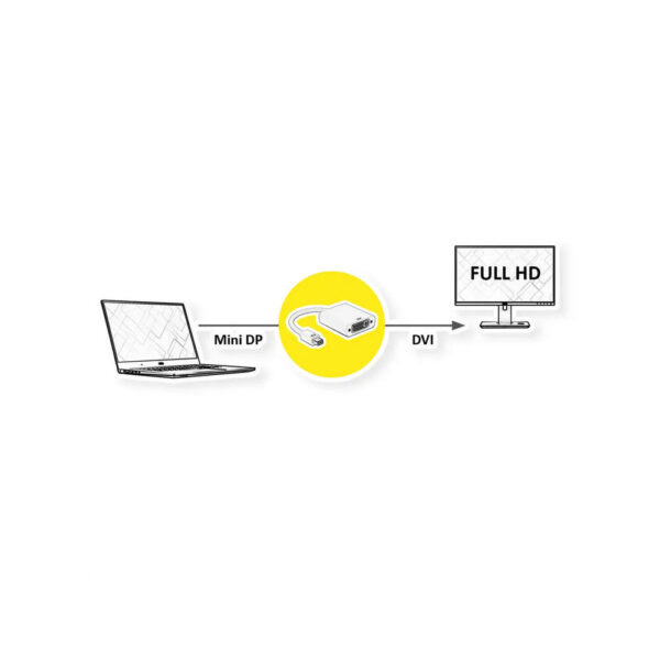 ROLINE product, roline_12.03.3128_2__comelsoft.com_ 1, Comel Soft Multimedia, Ltd.