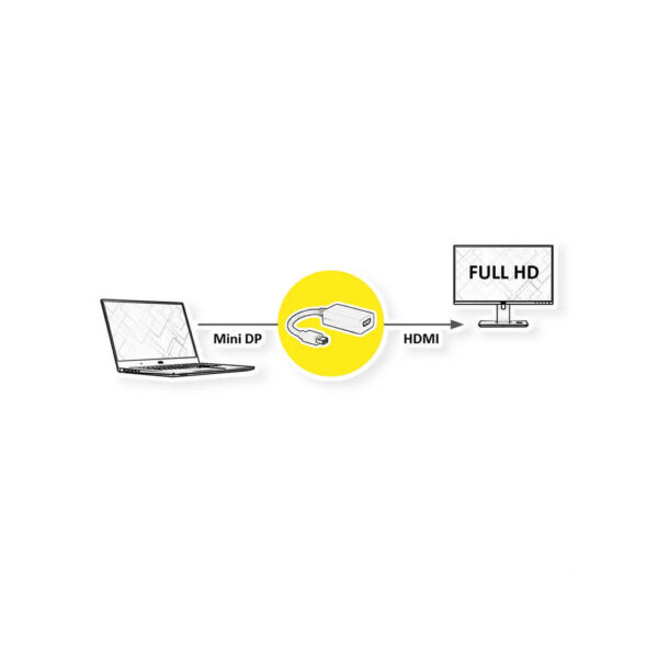 ROLINE product, roline_12.03.3129_4__comelsoft.com_, Comel Soft Multimedia, Ltd.