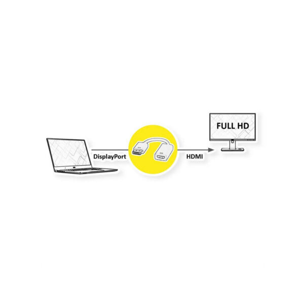 ROLINE product, roline_12.03.3134_3__comelsoft.com_, Comel Soft Multimedia, Ltd.