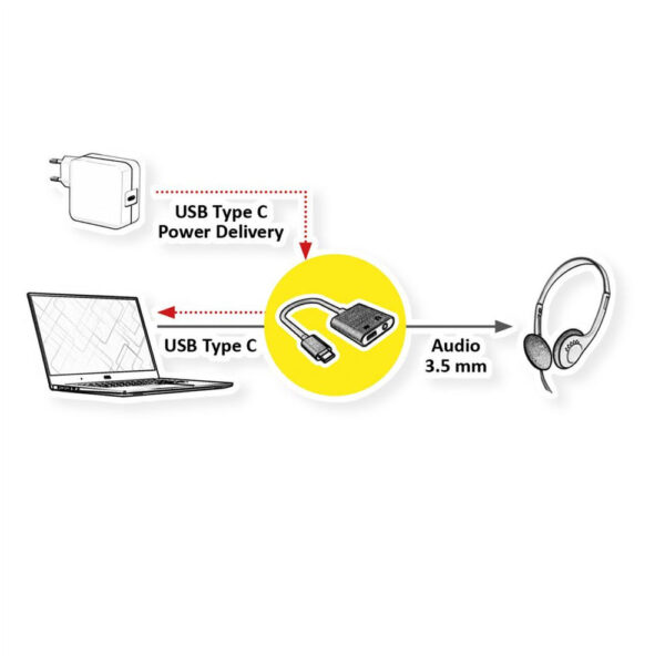 ROLINE product, roline_12.03.3222_2__comelsoft.com_, Comel Soft Multimedia, Ltd.