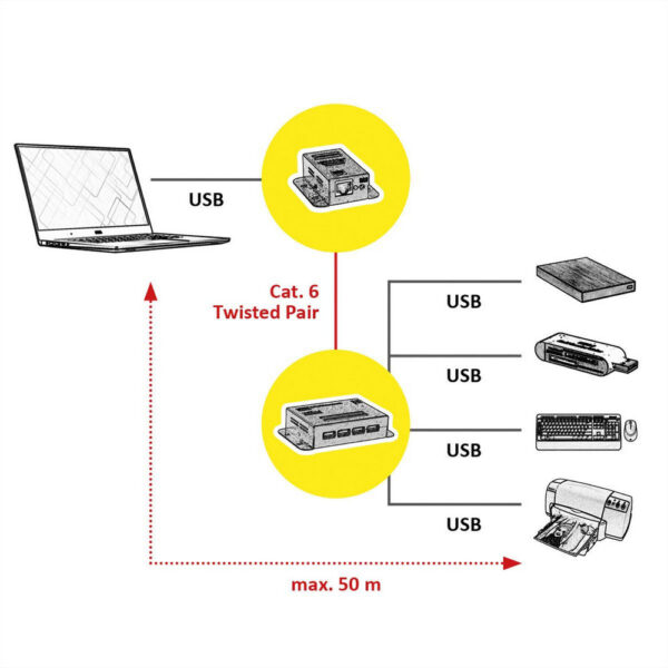ROLINE product, roline_12.04.1101_5__comelsoft.com_, Comel Soft Multimedia, Ltd.