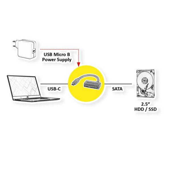 ROLINE product, roline_12.99.1051_2__comelsoft.com_, Comel Soft Multimedia, Ltd.