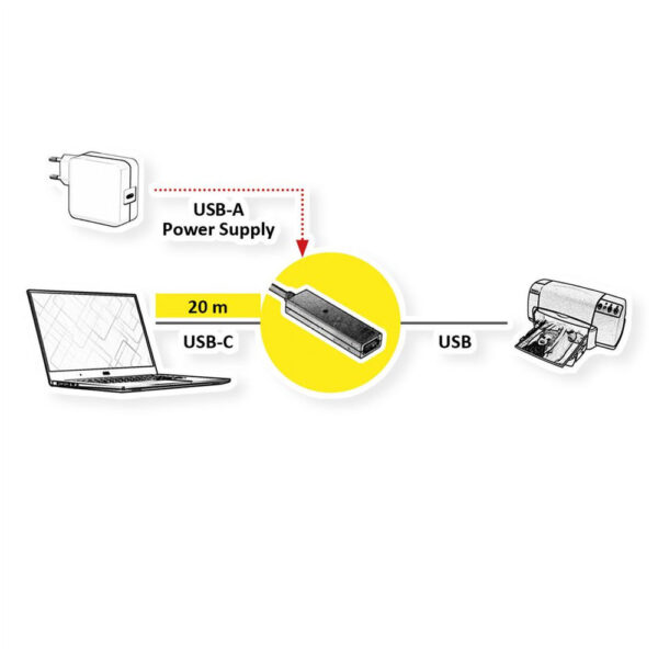 ROLINE product, roline_12.99.1113_5__comelsoft.com_, Comel Soft Multimedia, Ltd.