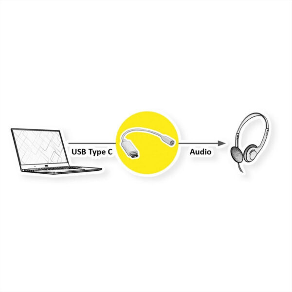 ROLINE product, roline_12.99.3214_2__comelsoft.com_, Comel Soft Multimedia, Ltd.