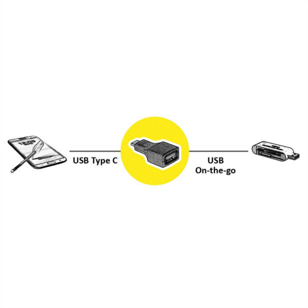 ROLINE product, roline_12.99.9030_3__comelsoft.com_, Comel Soft Multimedia, Ltd.