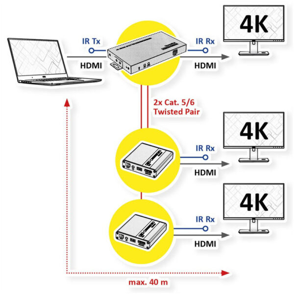 ROLINE product, roline_14.99.3464_2__comelsoft.com_, Comel Soft Multimedia, Ltd.
