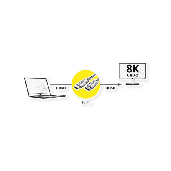 ROLINE product, roline_14.99.3483_2__comelsoft.com_, Comel Soft Multimedia, Ltd.