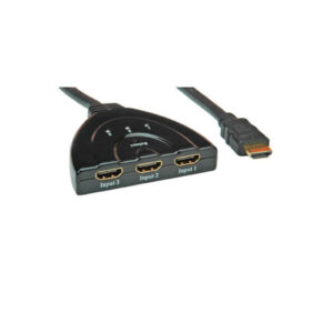 ROLINE product, roline_14.99.3565_3__comelsoft.com_, Comel Soft Multimedia, Ltd.