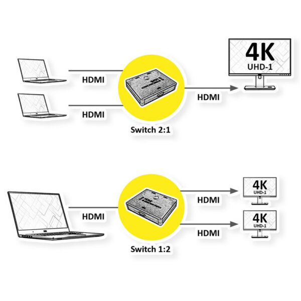 ROLINE product, roline_14.99.3586_2__comelsoft.com_, Comel Soft Multimedia, Ltd.