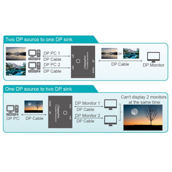 ROLINE product, roline_14.99.3587_3__comelsoft.com_, Comel Soft Multimedia, Ltd.