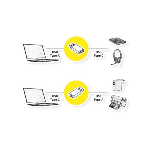 ROLINE product, roline__12.03.2998_3_comelsoft.com_, Comel Soft Multimedia, Ltd.