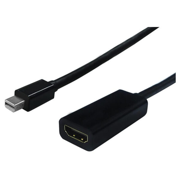 ROLINE product, roline_s3206 10_1__comelsoft.com_, Comel Soft Multimedia, Ltd.