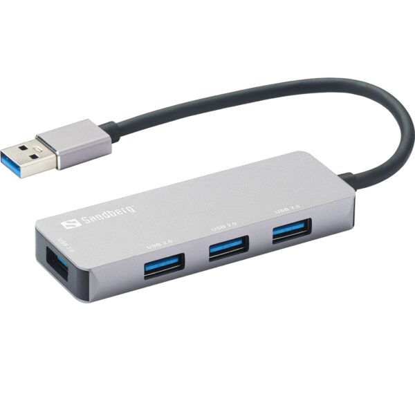 SANDBERG product, Sandberg__333 67_1_comelsoft.com_, Comel Soft Multimedia, Ltd.