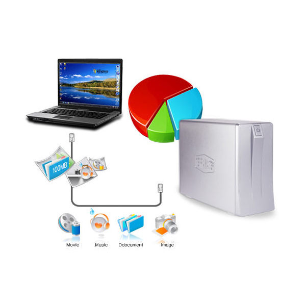 TERRA_MASTER product, terra master_u2nas_2__comelsoft.com_, Comel Soft Multimedia, Ltd.