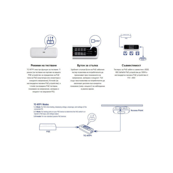 TRENDnet product, trendnet_tc ntp1_6__comelsoft.com_, Comel Soft Multimedia, Ltd.