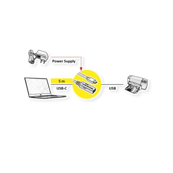 VALUE product, roline__12.04.1065_2__comelsoft.com_, Comel Soft Multimedia, Ltd.